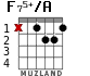 F75+/A para guitarra - versión 2