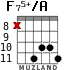 F75+/A para guitarra