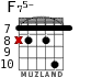 F75- para guitarra - versión 5