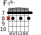 F79- para guitarra - versión 3