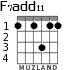 F7add11 para guitarra - versión 2