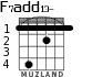F7add13- para guitarra - versión 2