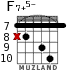 F7+5- para guitarra - versión 6
