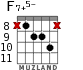 F7+5- para guitarra - versión 7