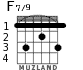 F7/9 para guitarra - versión 1
