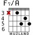 F7/A para guitarra - versión 2