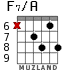 F7/A para guitarra - versión 4