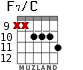 F7/C para guitarra - versión 6
