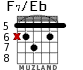 F7/Eb para guitarra - versión 2