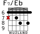 F7/Eb para guitarra - versión 3