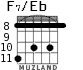 F7/Eb para guitarra - versión 4