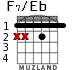 F7/Eb para guitarra