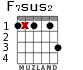 F7sus2 para guitarra - versión 2