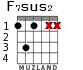 F7sus2 para guitarra - versión 3