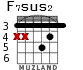 F7sus2 para guitarra - versión 4