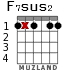 F7sus2 para guitarra - versión 1