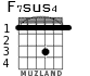 F7sus4 para guitarra - versión 2