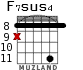 F7sus4 para guitarra - versión 4