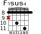 F7sus4 para guitarra - versión 5