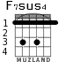 F7sus4 para guitarra - versión 1