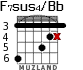 F7sus4/Bb para guitarra - versión 2