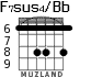 F7sus4/Bb para guitarra - versión 4