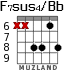 F7sus4/Bb para guitarra - versión 5