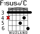 F7sus4/C para guitarra - versión 4