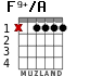 F9+/A para guitarra