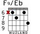 F9/Eb para guitarra - versión 2