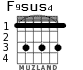 F9sus4 para guitarra - versión 2