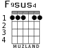 F9sus4 para guitarra - versión 3