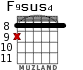 F9sus4 para guitarra - versión 4