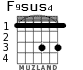 F9sus4 para guitarra