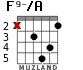 F9-/A para guitarra