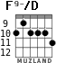 F9-/D para guitarra
