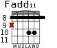 Fadd11 para guitarra - versión 4
