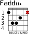 Fadd11+ para guitarra - versión 2