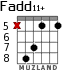 Fadd11+ para guitarra - versión 4