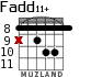 Fadd11+ para guitarra - versión 5