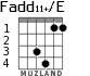 Fadd11+/E para guitarra - versión 3