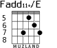 Fadd11+/E para guitarra - versión 5