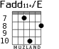Fadd11+/E para guitarra - versión 6