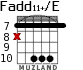 Fadd11+/E para guitarra - versión 8
