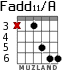 Fadd11/A para guitarra - versión 2