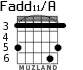Fadd11/A para guitarra - versión 3