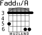 Fadd11/A para guitarra - versión 4