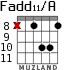 Fadd11/A para guitarra - versión 6