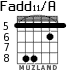 Fadd11/A para guitarra - versión 10