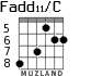 Fadd11/C para guitarra - versión 2